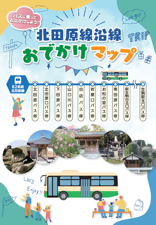 北田原線おでかけマップ